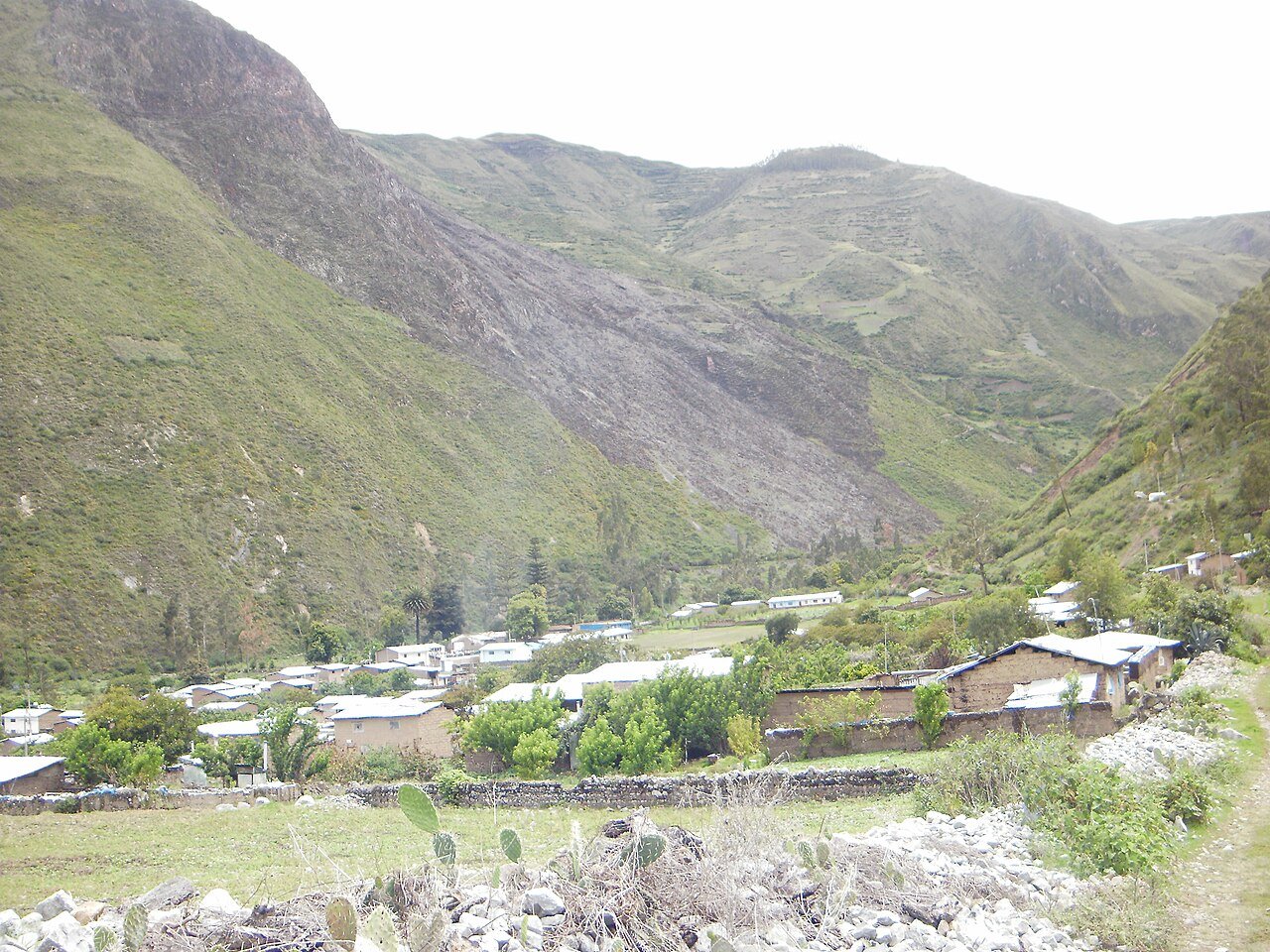 Municipalidad Provincial de Andahuaylas: Directorio Cívico, Distritos y Trámites