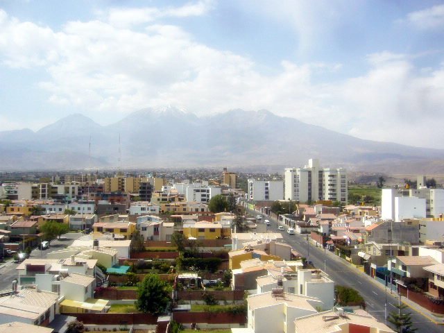 Distrito de Cayma: Guía Municipal, Servicios y Trámites