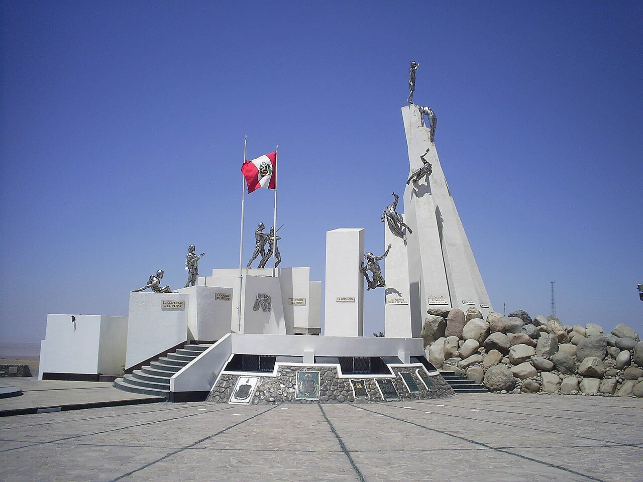 Gobierno Regional de Tacna: Directorio Cívico, Provincias y Servicios